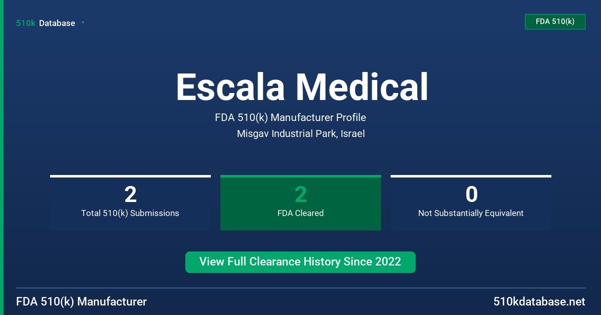 Escala Medical FDA 510(k) Manufacturer Profile