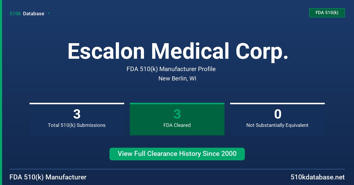 Escalon Medical Corp. FDA 510(k) Manufacturer Profile