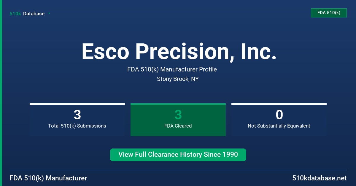 Esco Precision, Inc. FDA 510(k) Manufacturer Profile