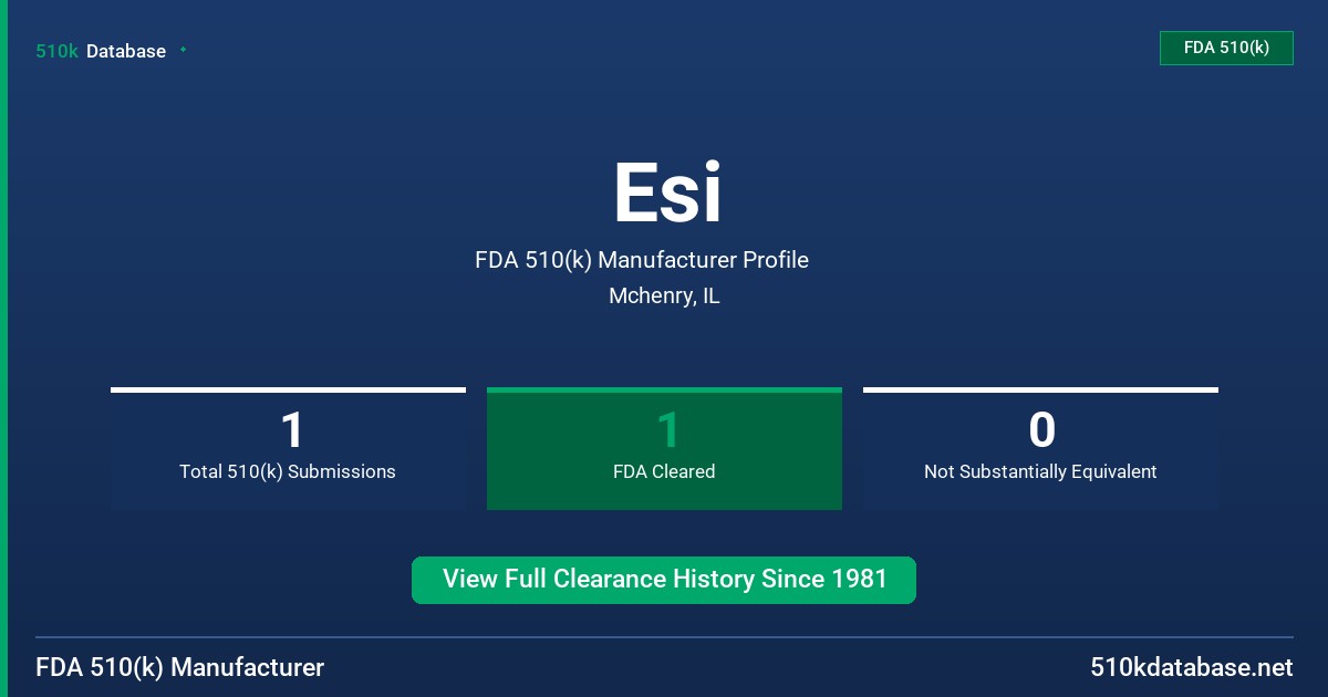 Esi FDA 510(k) Manufacturer Profile