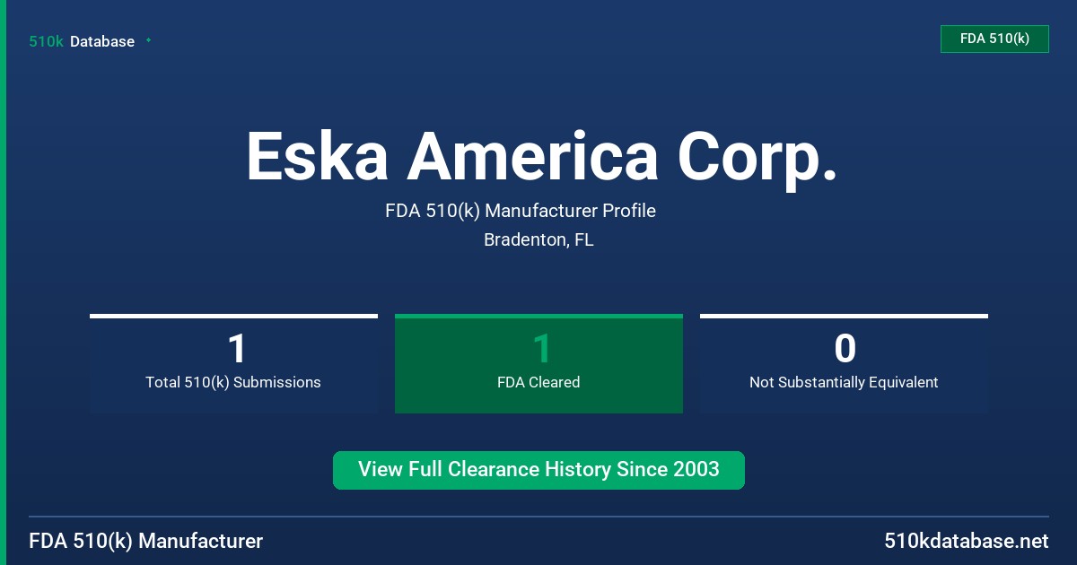 Eska America Corp. FDA 510(k) Manufacturer Profile