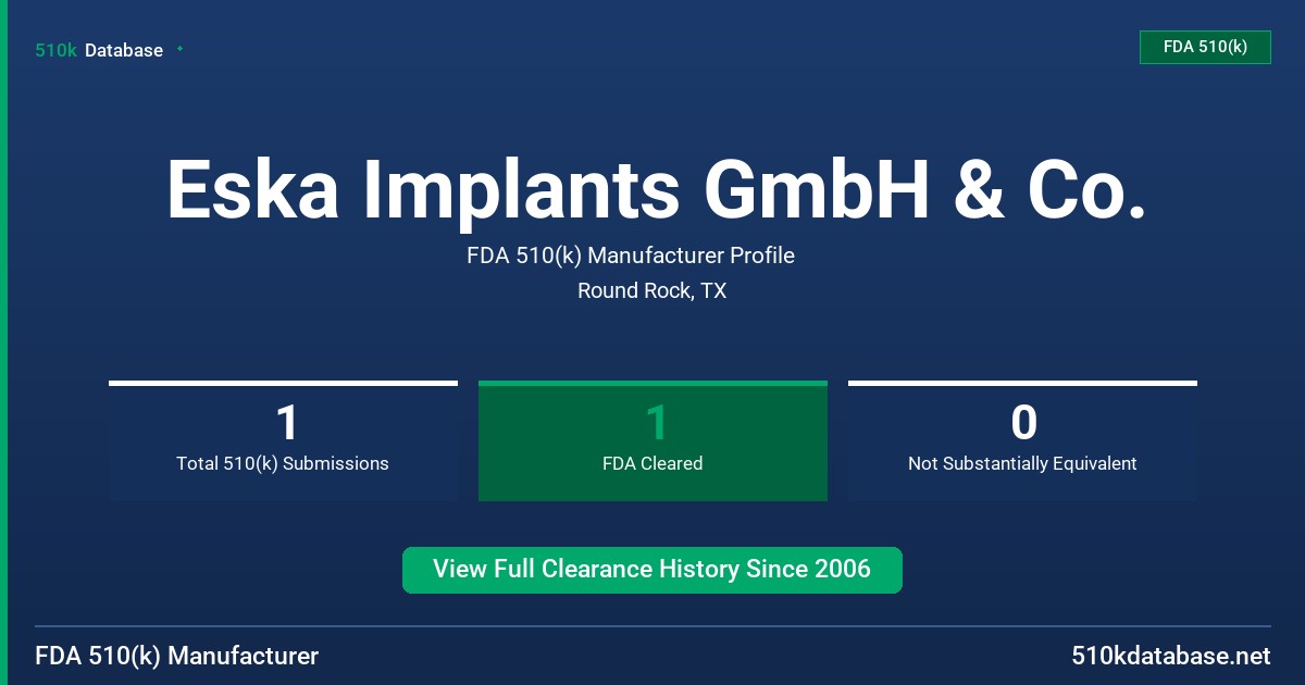 Eska Implants GmbH & Co. FDA 510(k) Manufacturer Profile