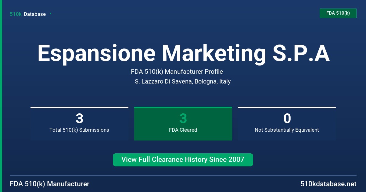 Espansione Marketing S.P.A FDA 510(k) Manufacturer Profile