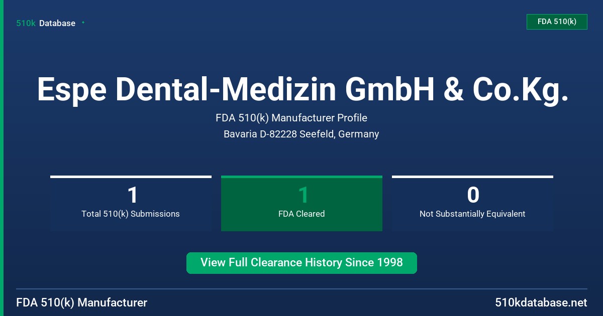 Espe Dental-Medizin GmbH & Co.Kg. FDA 510(k) Manufacturer Profile