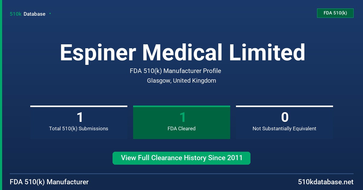 Espiner Medical Limited FDA 510(k) Manufacturer Profile