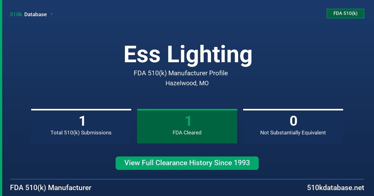 Ess Lighting FDA 510(k) Manufacturer Profile