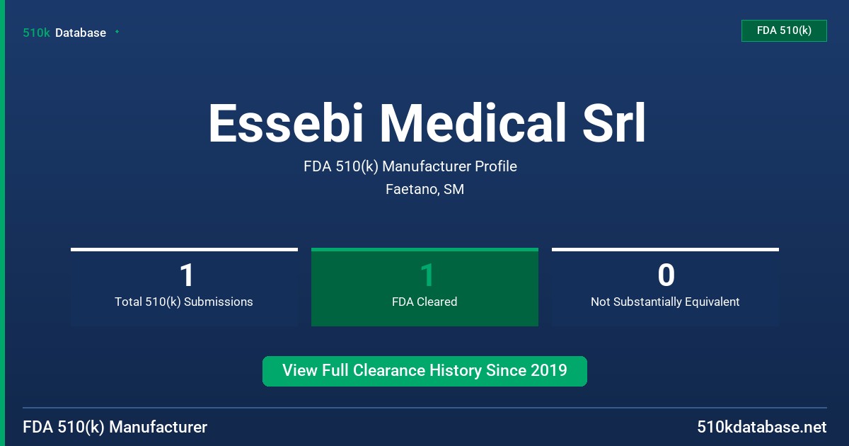 Essebi Medical Srl FDA 510(k) Manufacturer Profile