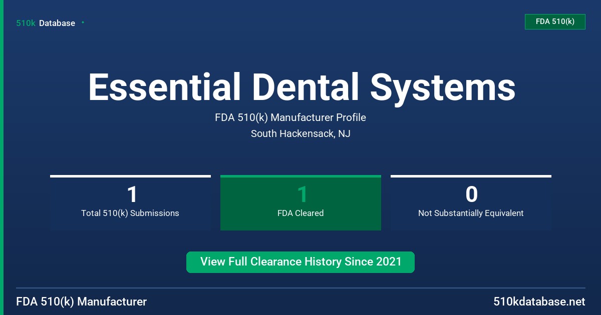 Essential Dental Systems FDA 510(k) Manufacturer Profile