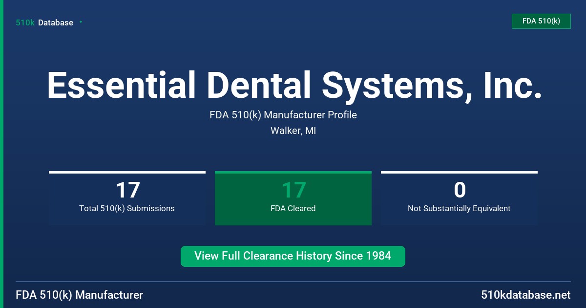 Essential Dental Systems, Inc. FDA 510(k) Manufacturer Profile