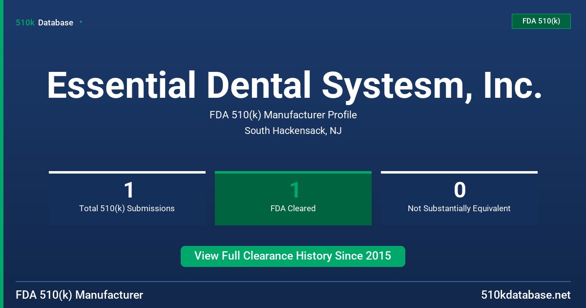 Essential Dental Systesm, Inc. FDA 510(k) Manufacturer Profile