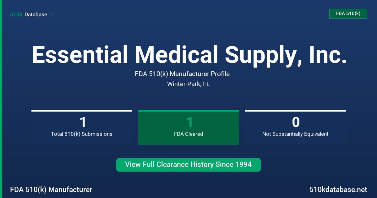 Essential Medical Supply, Inc. FDA 510(k) Manufacturer Profile