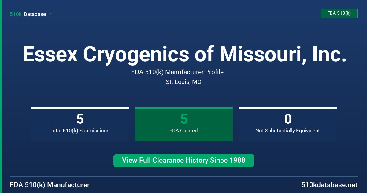 Essex Cryogenics of Missouri, Inc. FDA 510(k) Manufacturer Profile