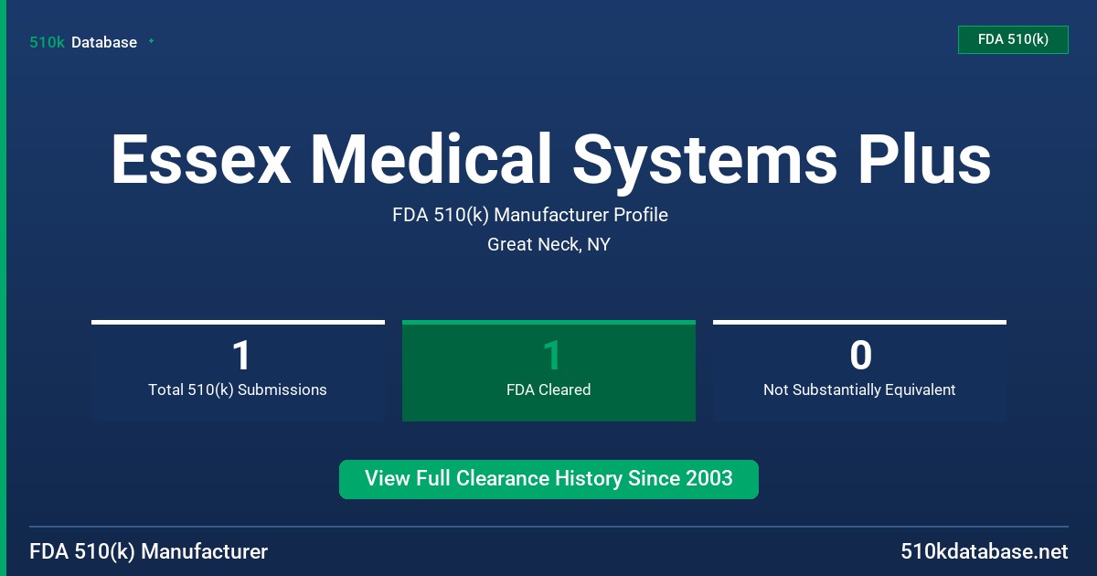 Essex Medical Systems Plus FDA 510(k) Manufacturer Profile
