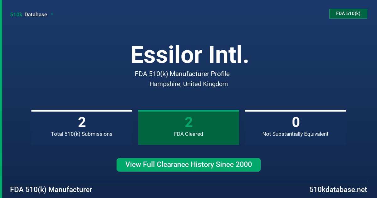 Essilor Intl. FDA 510(k) Manufacturer Profile
