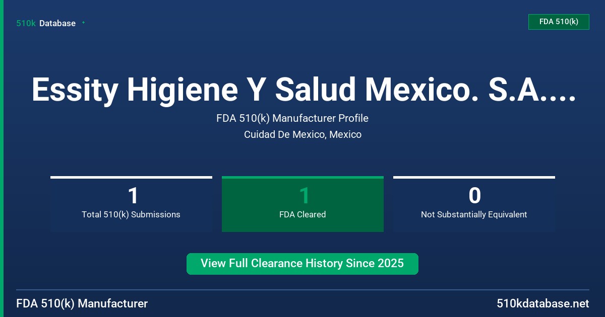 Essity Higiene Y Salud Mexico. S.A. DE C.V. FDA 510(k) Manufacturer Profile