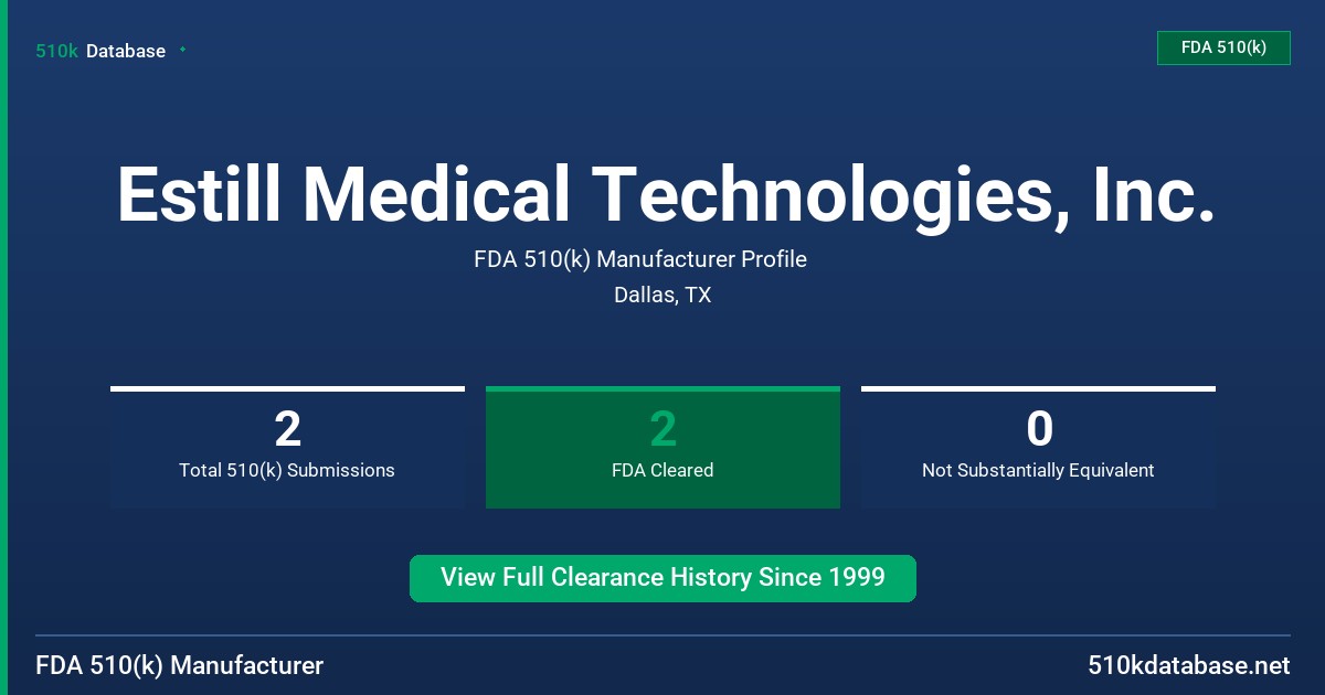 Estill Medical Technologies, Inc. FDA 510(k) Manufacturer Profile