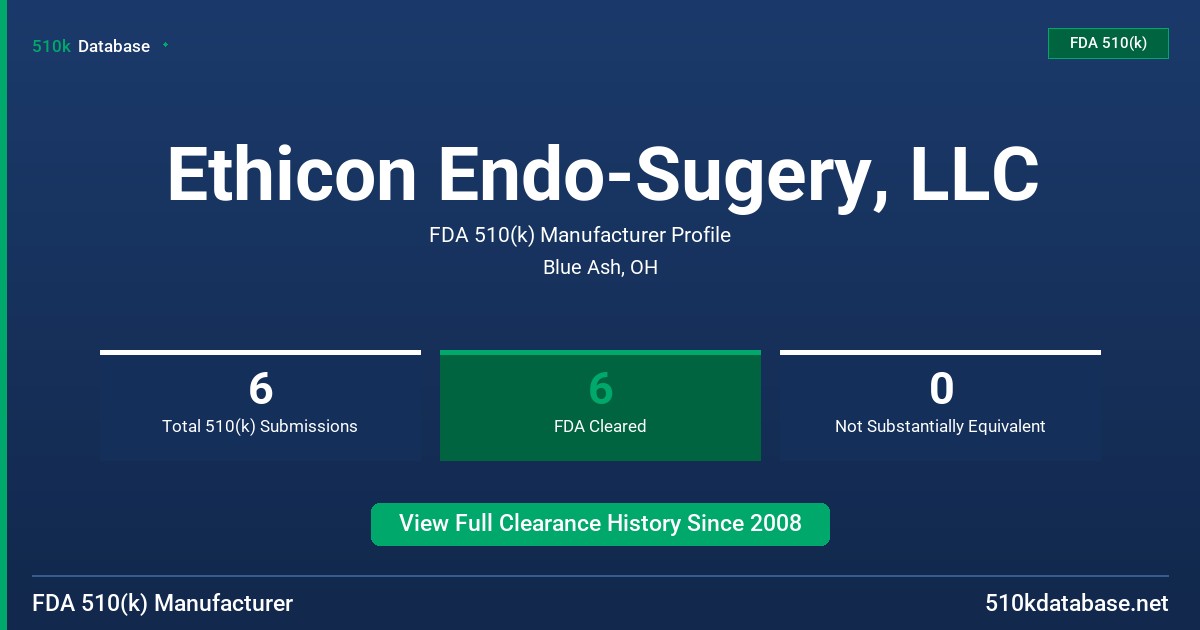 Ethicon Endo-Sugery, LLC FDA 510(k) Manufacturer Profile