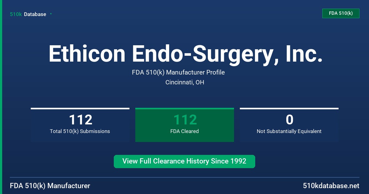 Ethicon Endo-Surgery, Inc. FDA 510(k) Manufacturer Profile