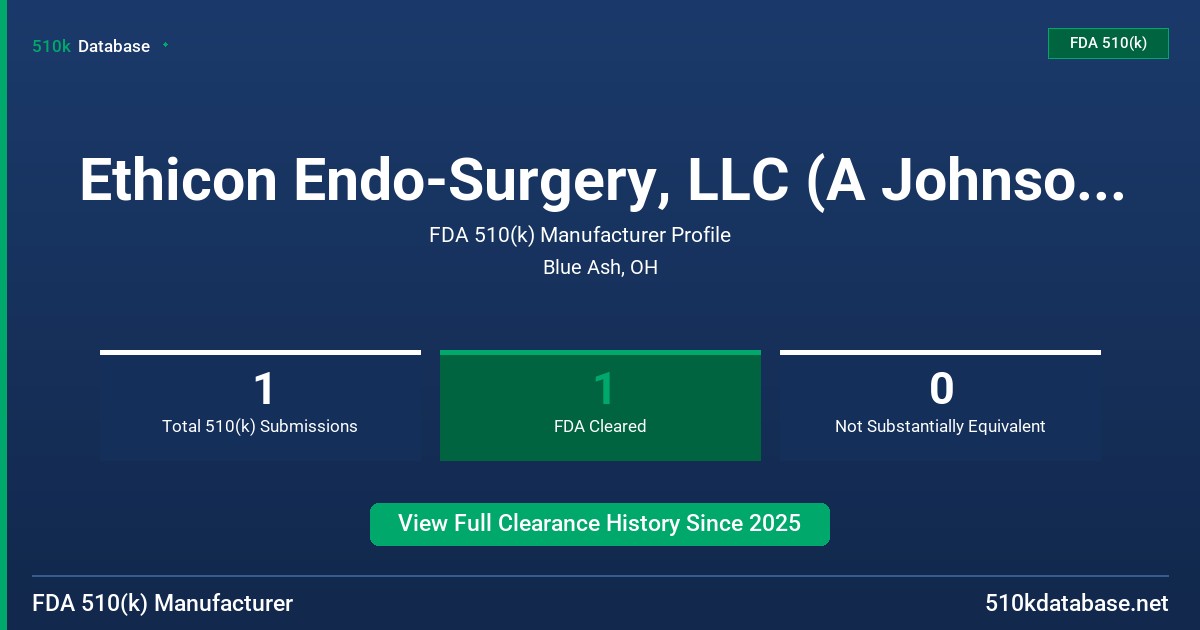 Ethicon Endo-Surgery, LLC (A Johnson and Johnson Company) FDA 510(k) Manufacturer Profile