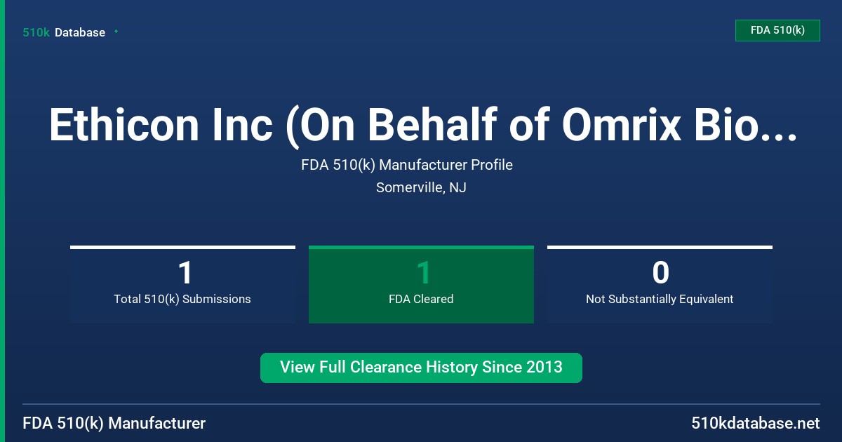 Ethicon Inc (On Behalf of Omrix Biopharaceuticals FDA 510(k) Manufacturer Profile