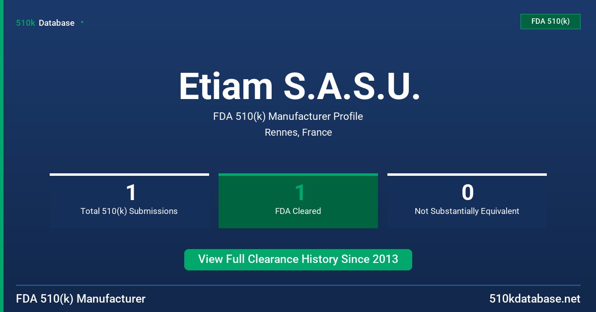 Etiam S.A.S.U. FDA 510(k) Manufacturer Profile
