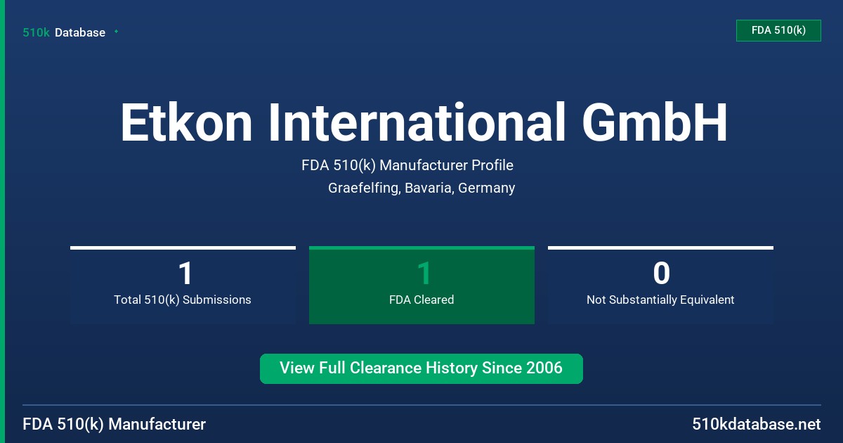 Etkon International GmbH FDA 510(k) Manufacturer Profile