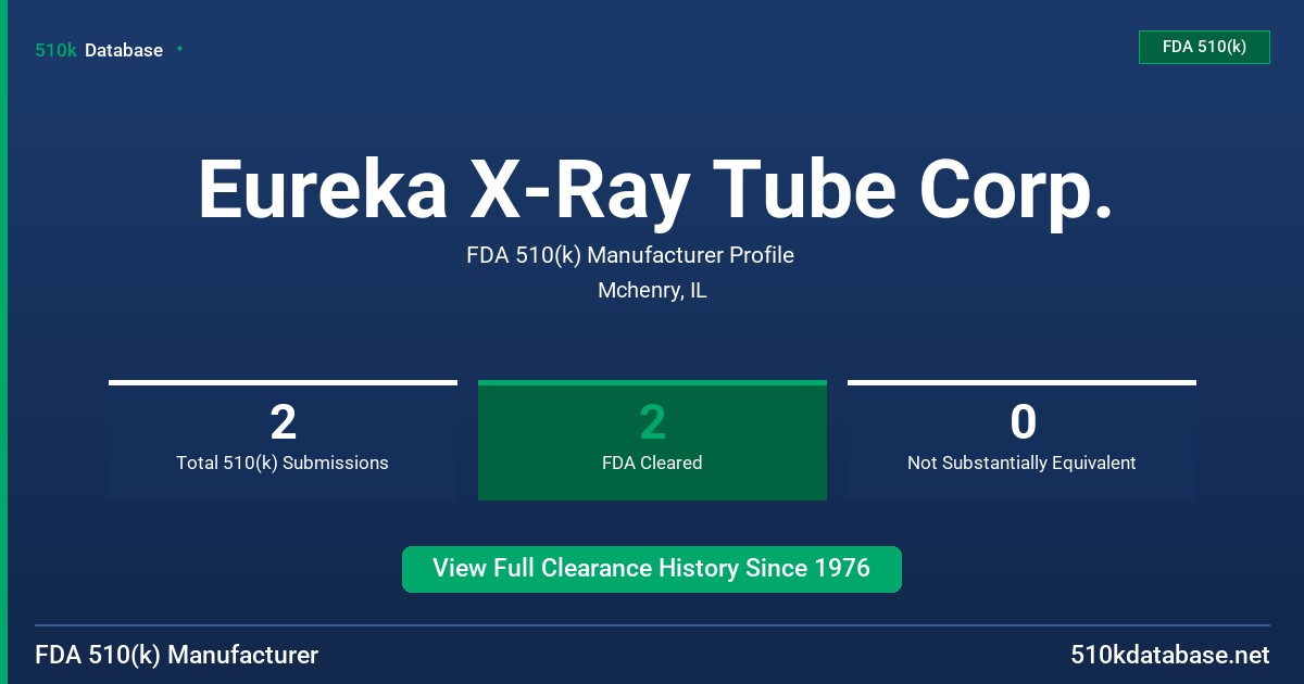 Eureka X-Ray Tube Corp. FDA 510(k) Manufacturer Profile