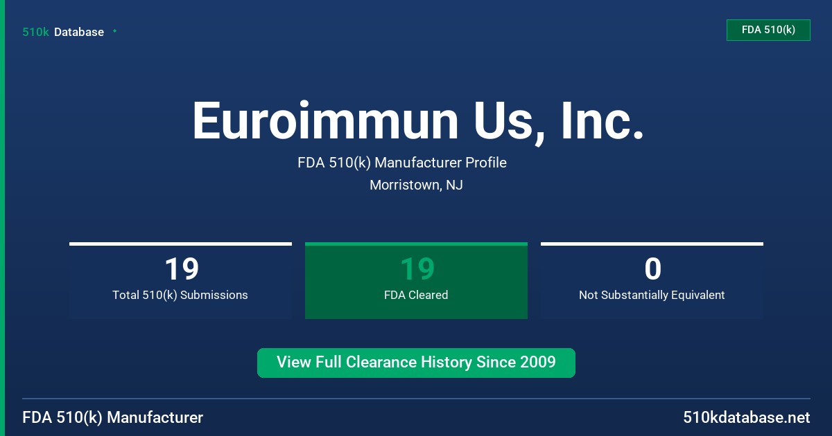 Euroimmun Us, Inc. FDA 510(k) Manufacturer Profile