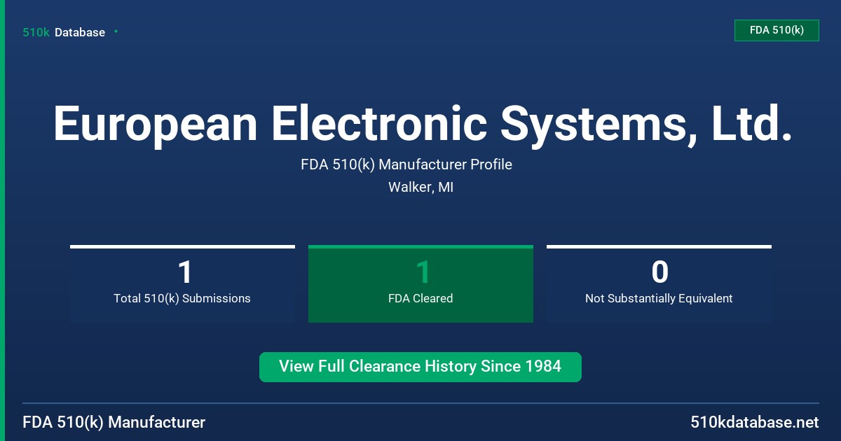 European Electronic Systems, Ltd. FDA 510(k) Manufacturer Profile