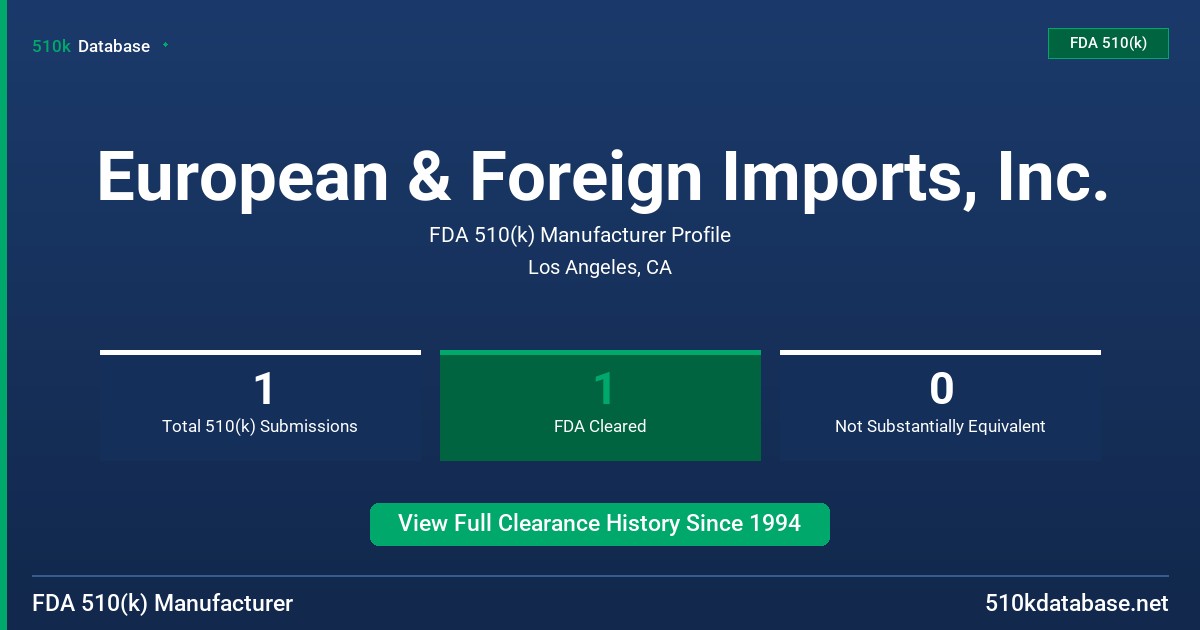 European & Foreign Imports, Inc. FDA 510(k) Manufacturer Profile