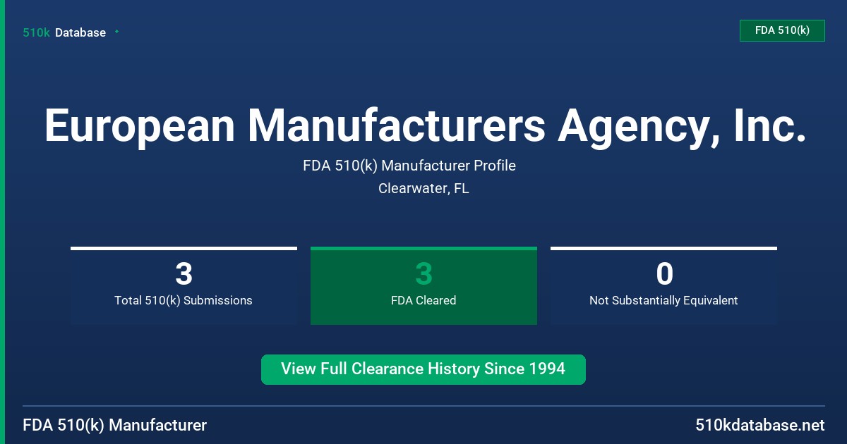 European Manufacturers Agency, Inc. FDA 510(k) Manufacturer Profile