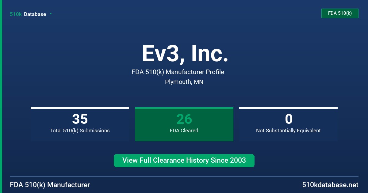 Ev3, Inc. FDA 510(k) Manufacturer Profile