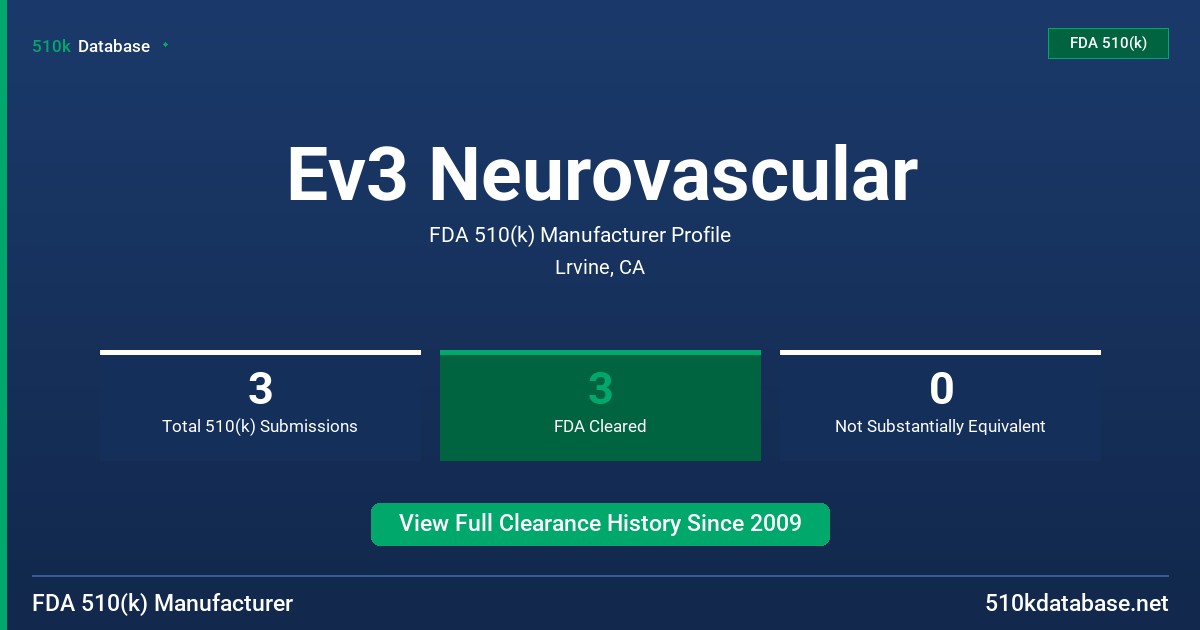 Ev3 Neurovascular FDA 510(k) Manufacturer Profile
