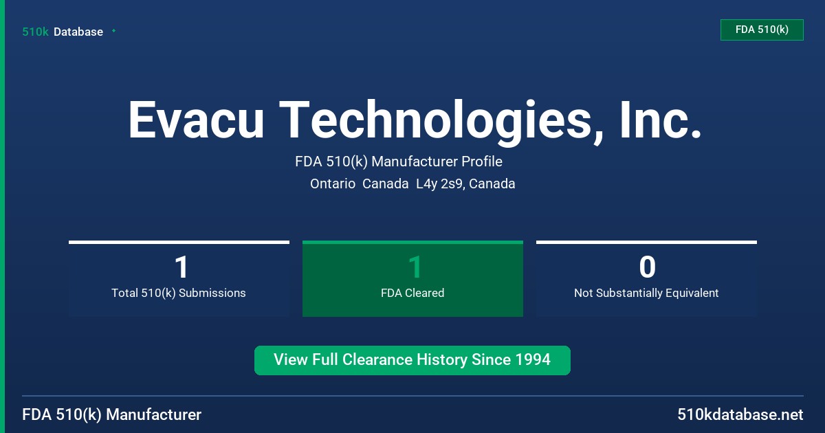 Evacu Technologies, Inc. FDA 510(k) Manufacturer Profile