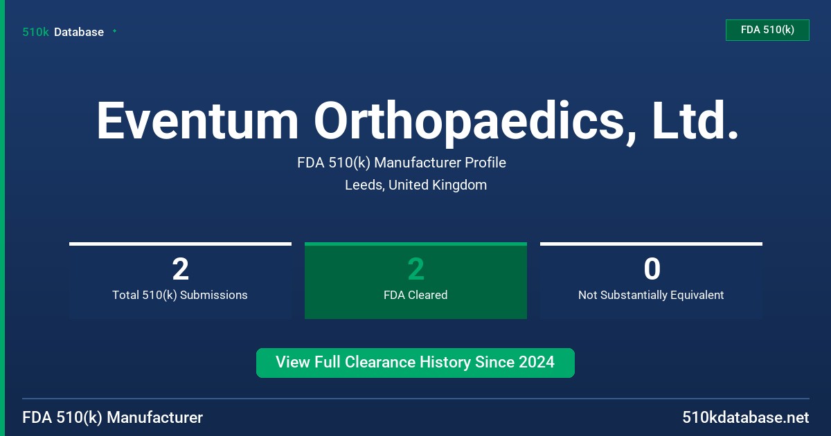 Eventum Orthopaedics, Ltd. FDA 510(k) Manufacturer Profile