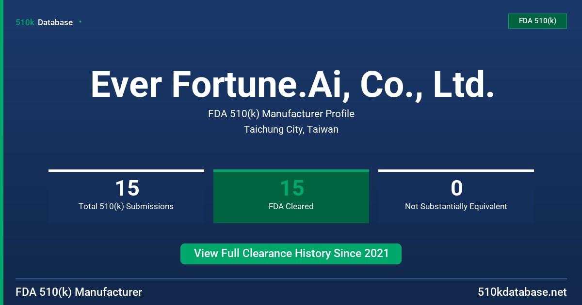 Ever Fortune.Ai, Co., Ltd. FDA 510(k) Manufacturer Profile