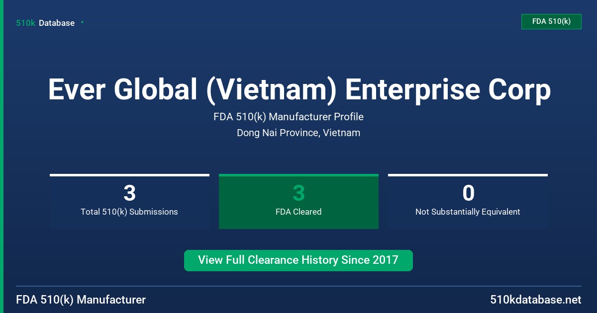 Ever Global (Vietnam) Enterprise Corp FDA 510(k) Manufacturer Profile