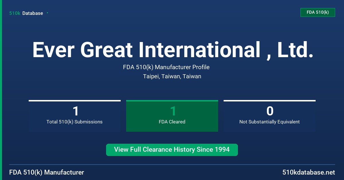 Ever Great International , Ltd. FDA 510(k) Manufacturer Profile