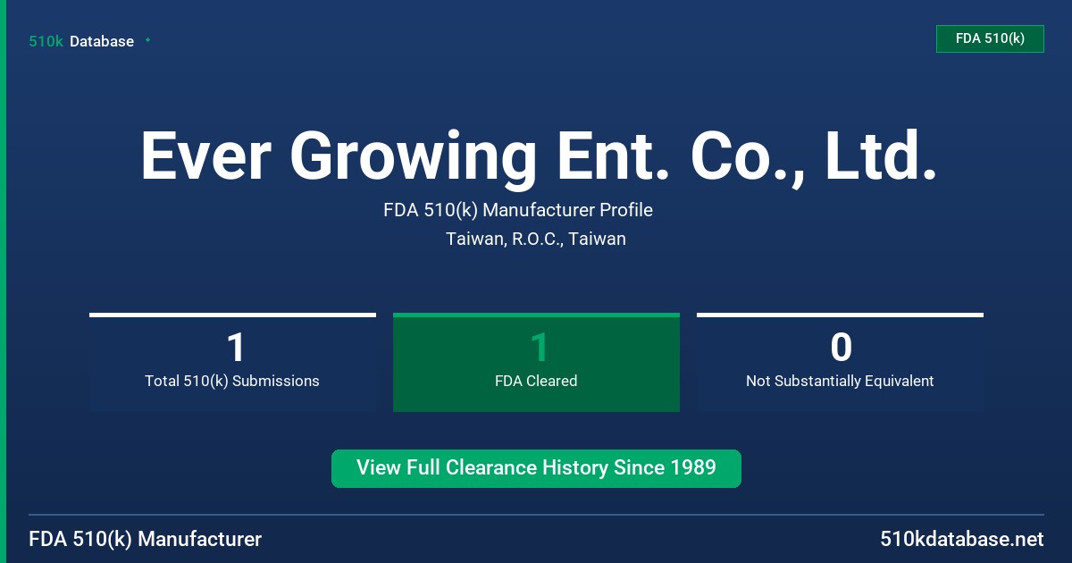 Ever Growing Ent. Co., Ltd. FDA 510(k) Manufacturer Profile