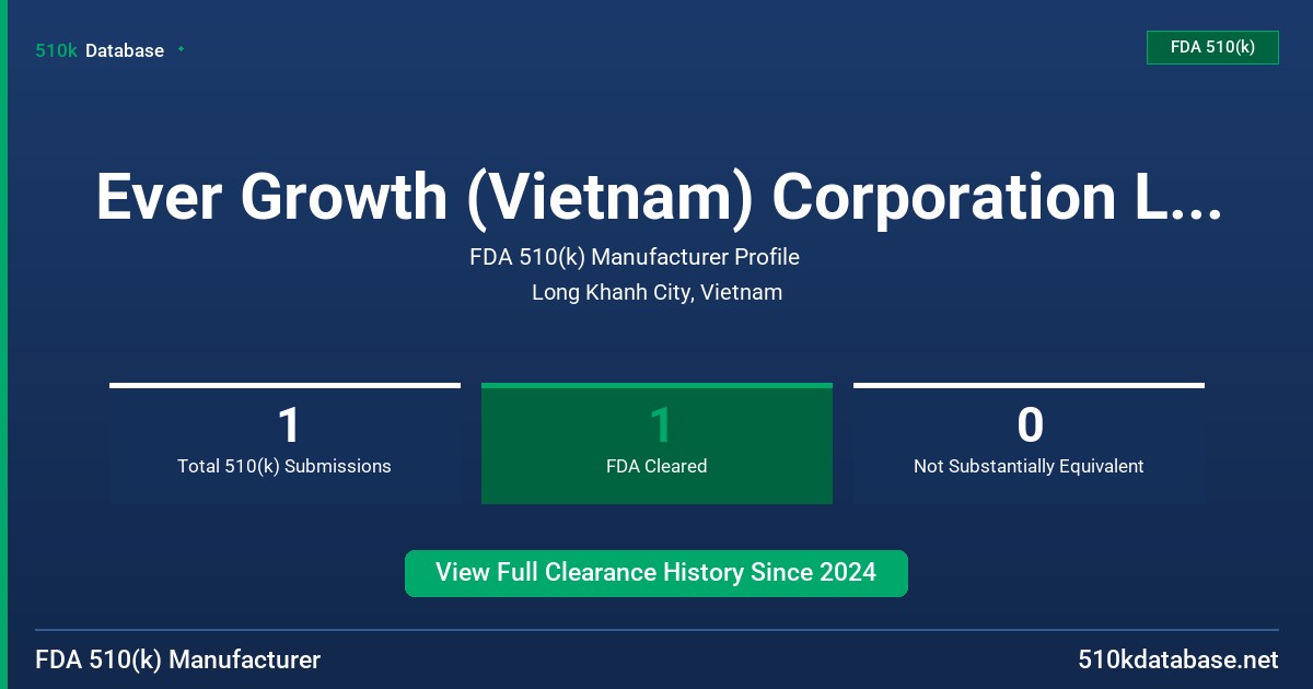 Ever Growth (Vietnam) Corporation Limited FDA 510(k) Manufacturer Profile