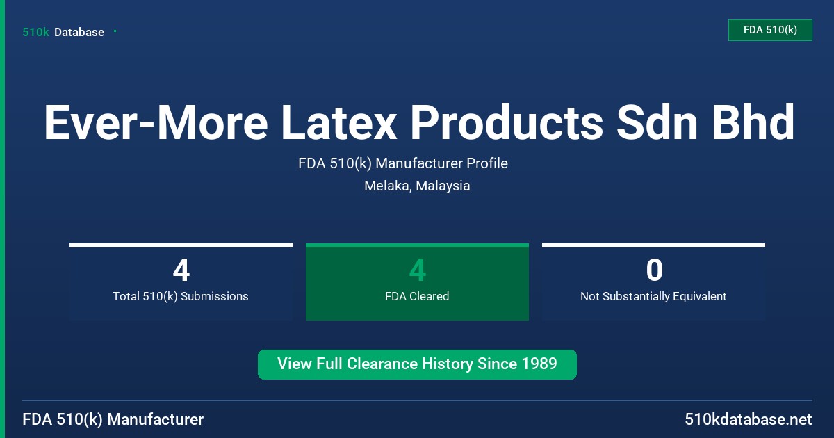 Ever-More Latex Products Sdn Bhd FDA 510(k) Manufacturer Profile