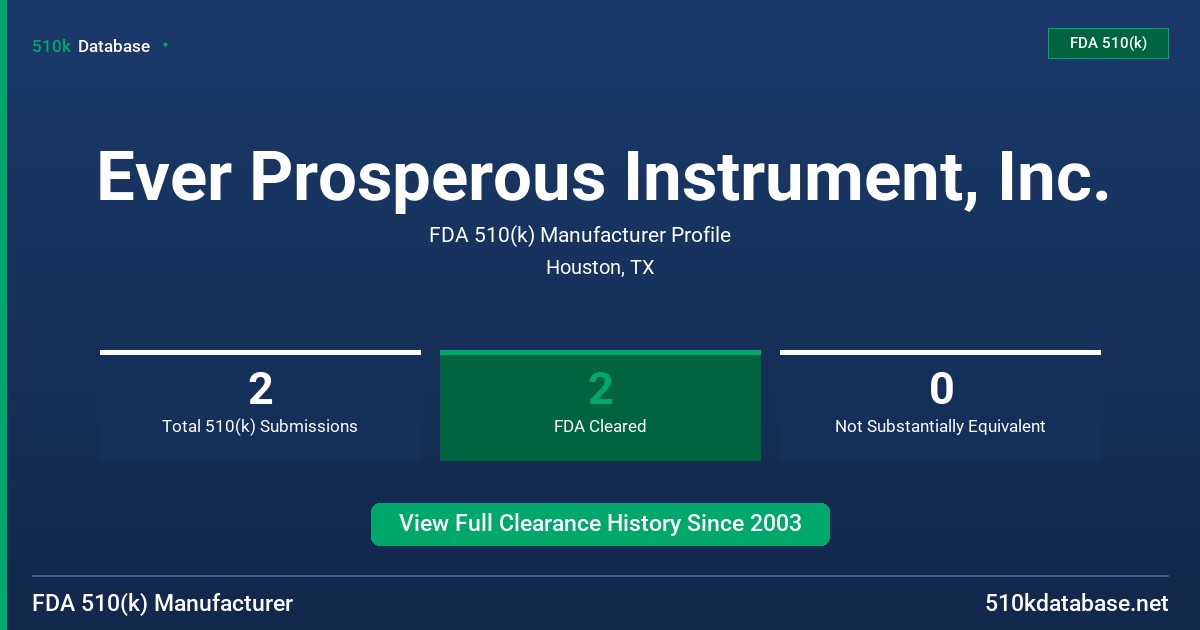 Ever Prosperous Instrument, Inc. FDA 510(k) Manufacturer Profile