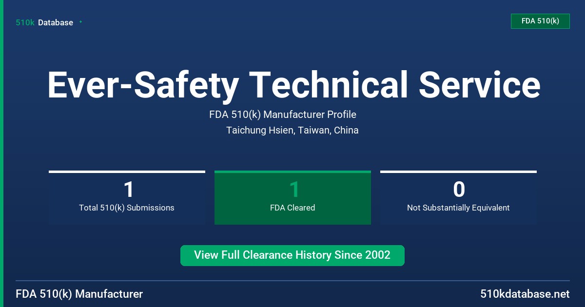 Ever-Safety Technical Service FDA 510(k) Manufacturer Profile