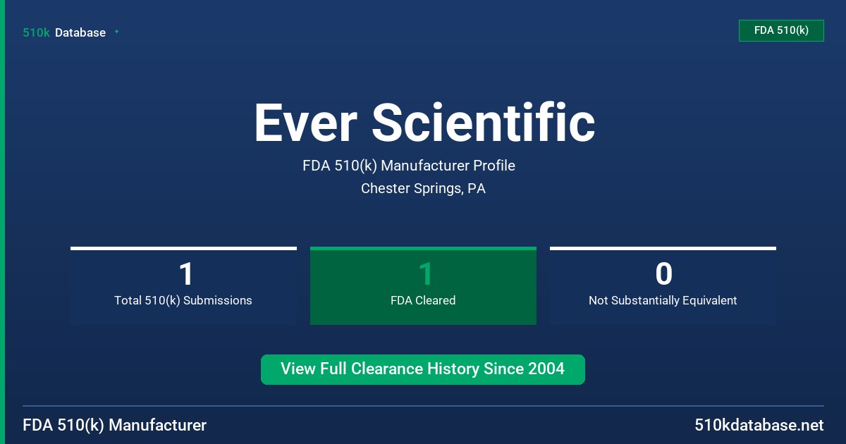 Ever Scientific FDA 510(k) Manufacturer Profile