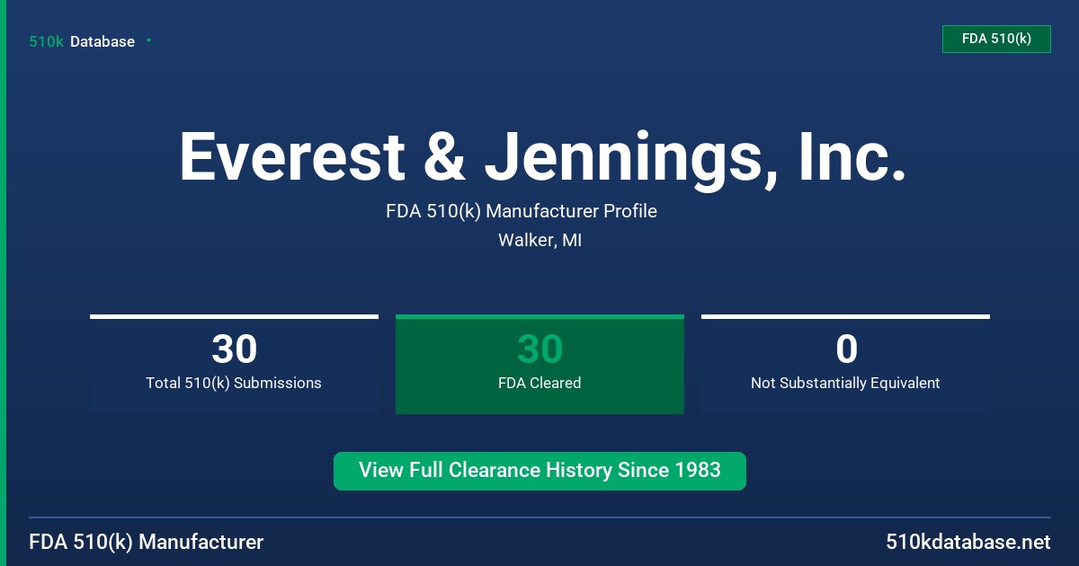 Everest & Jennings, Inc. FDA 510(k) Manufacturer Profile