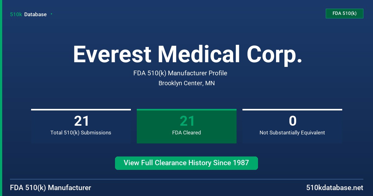 Everest Medical Corp. FDA 510(k) Manufacturer Profile