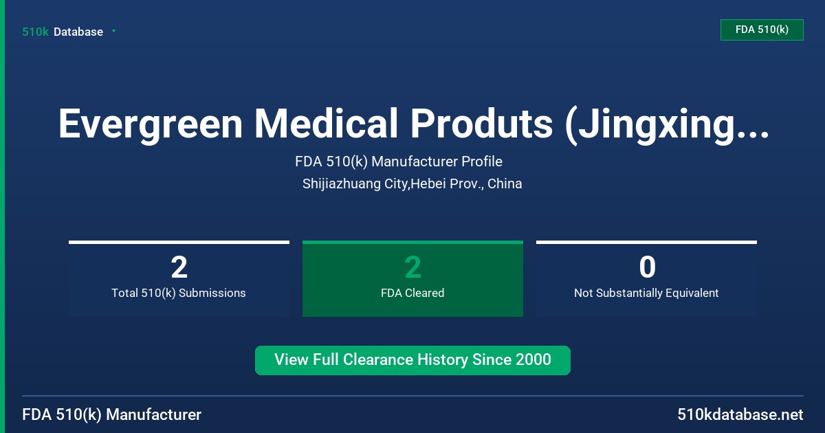 Evergreen Medical Produts (Jingxing) Co., Ltd. FDA 510(k) Manufacturer Profile