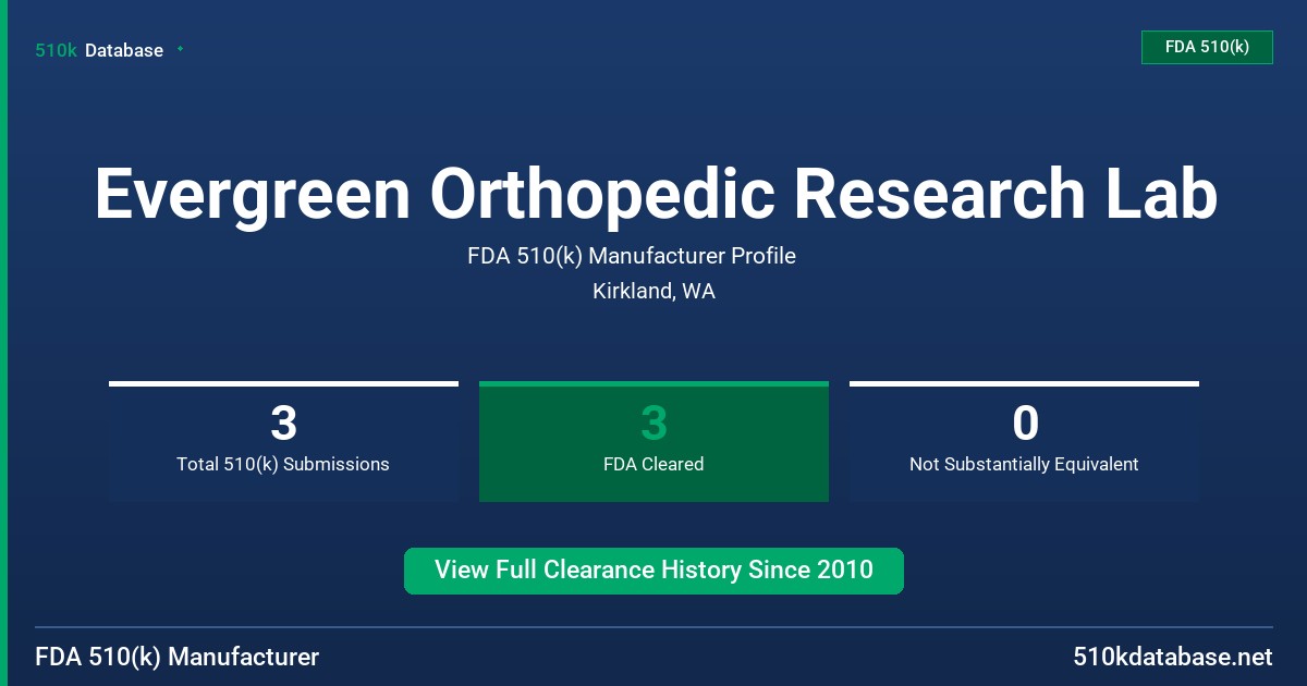 Evergreen Orthopedic Research Lab FDA 510(k) Manufacturer Profile