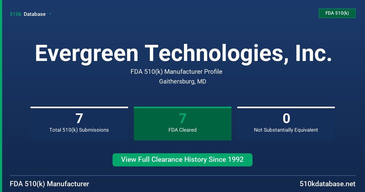 Evergreen Technologies, Inc. FDA 510(k) Manufacturer Profile
