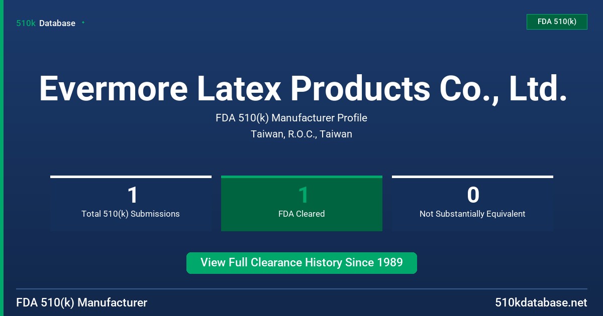 Evermore Latex Products Co., Ltd. FDA 510(k) Manufacturer Profile